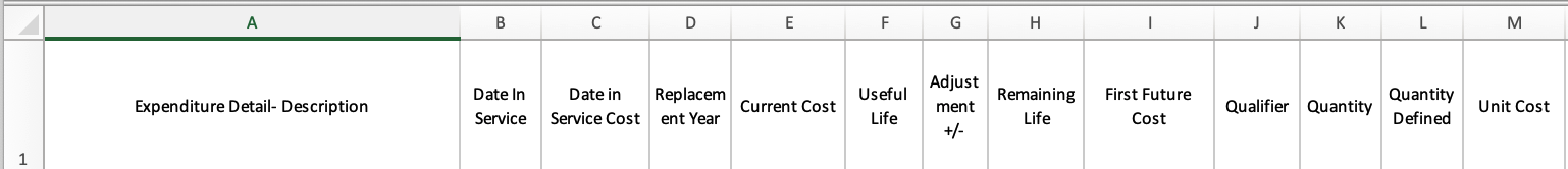 The headings row for the original components page