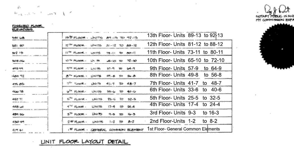 A written description tying together the parking notation and the actual unit numbers